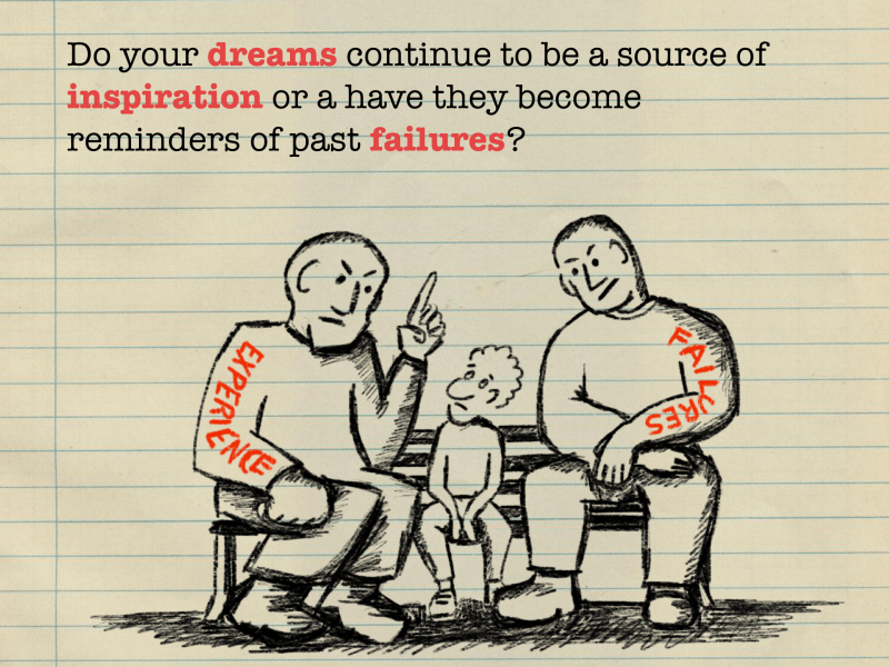 Do your dreams continue to be a source of inspiration or have they become reminders of past failures?