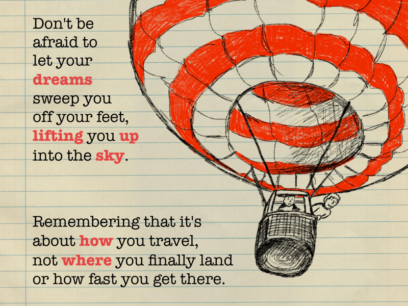 Don't be afraid to to let your dreams sweep you of your feet, carrying you up into the sky. Remembering that it's about how your travel, not where you finally land or how fast you get there.